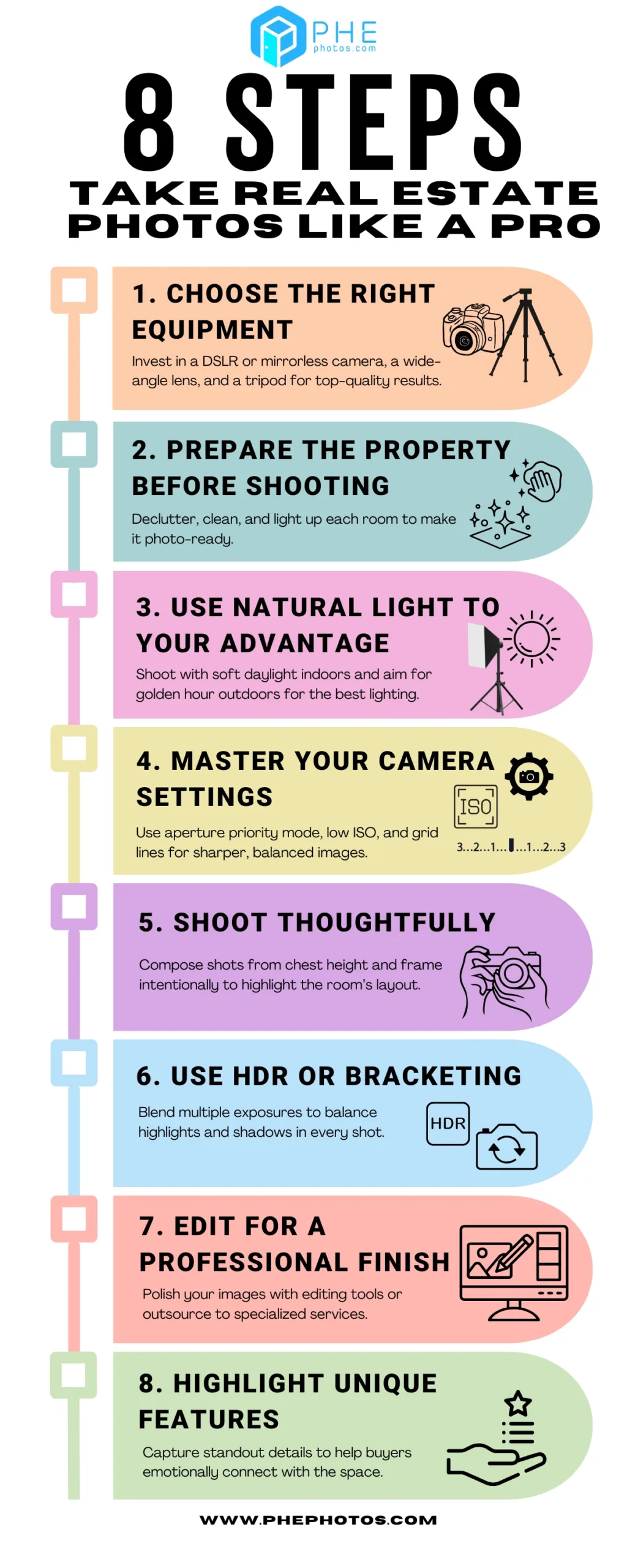 8 steps Take Real Estate Photos Like a Pro