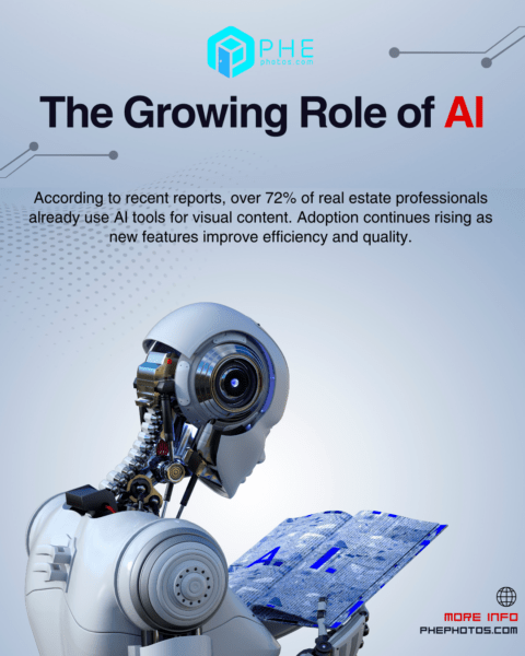 AI in Real Estate Photo Editing