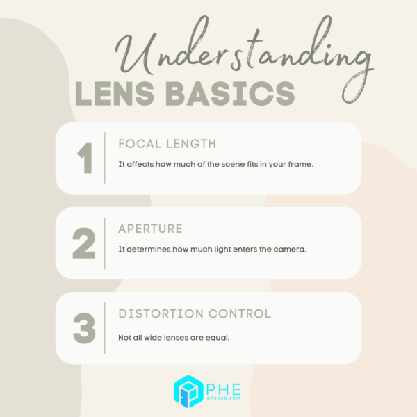lens in real estate photography